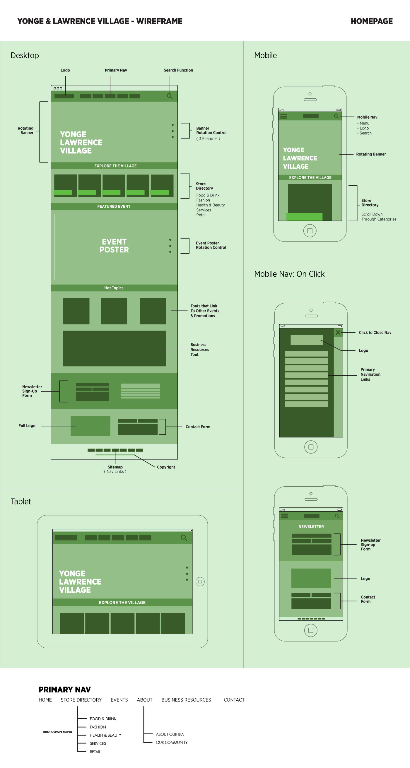 Boom Breakfast - Website Design and Development
